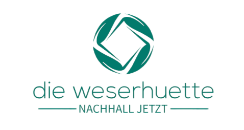 Nachhall Jetzt